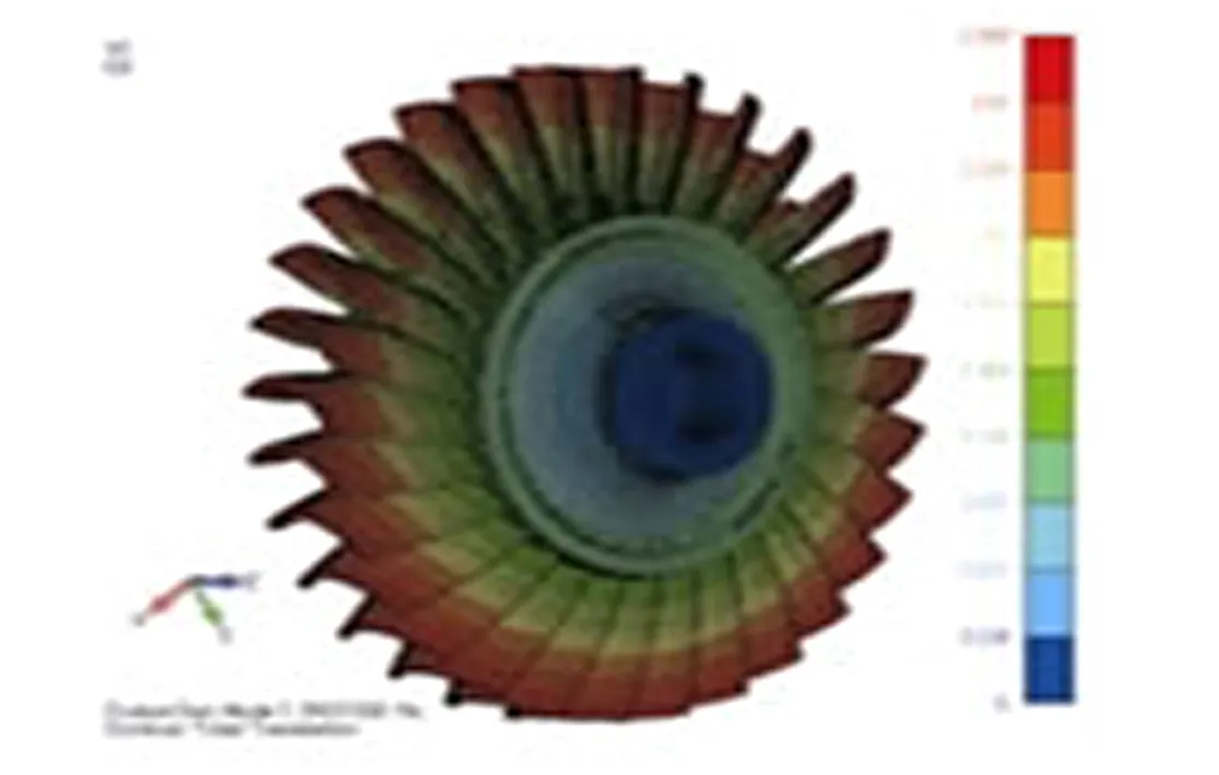 タービンブレード固有振動解析のイメージ