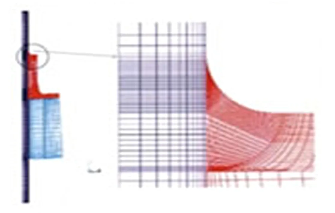 軸対称応力集中解析のイメージ