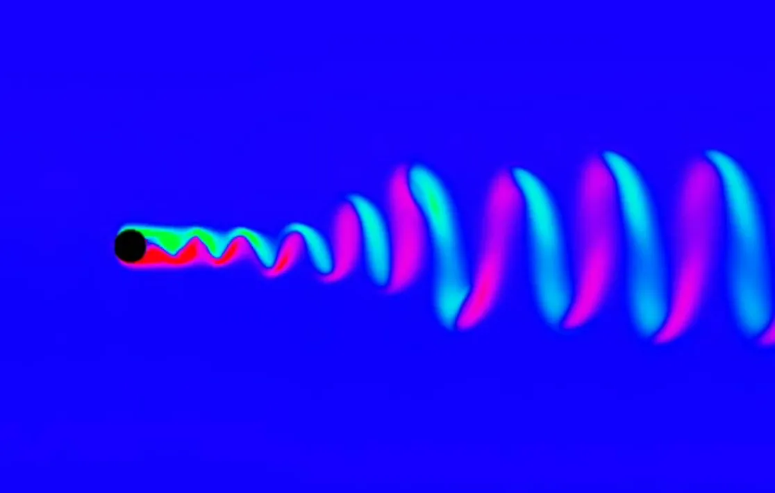 流体-構造連成解析のイメージ