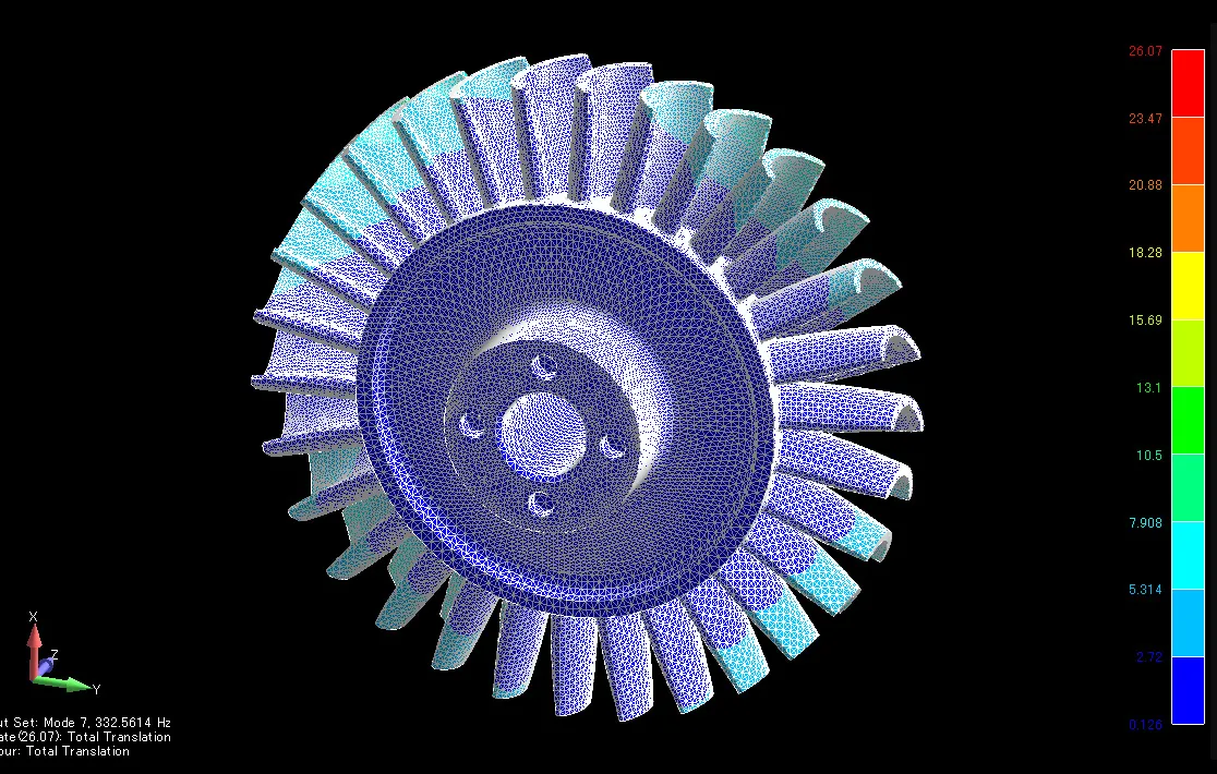 タービンブレード固有値解析（一次モード：変位分布）のイメージ