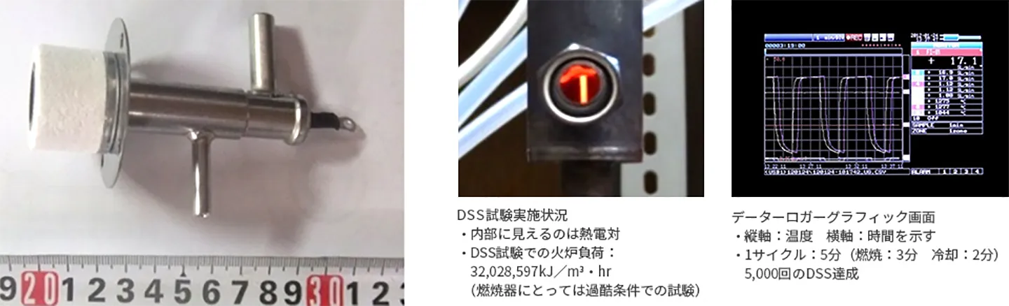 超小型・高性能燃焼器のイメージ