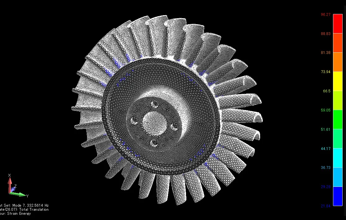 タービンブレード固有値解析（一次モード：ひずみエネルギー分布）のイメージ